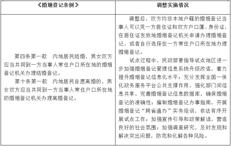 未命名1621473510.png