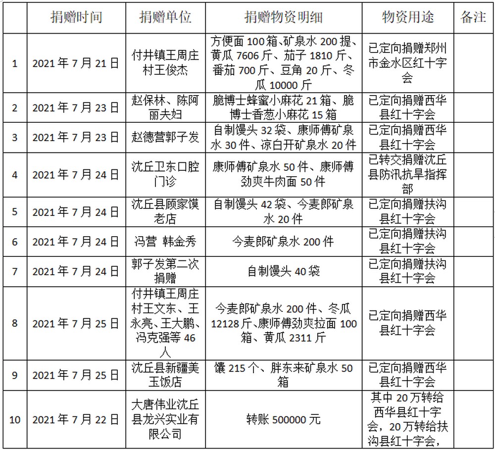 未命名1627547196.jpg
