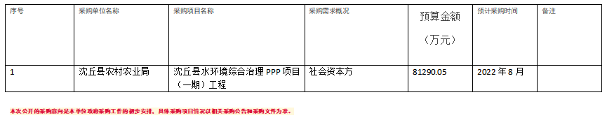 微信截图_20220715103111.png