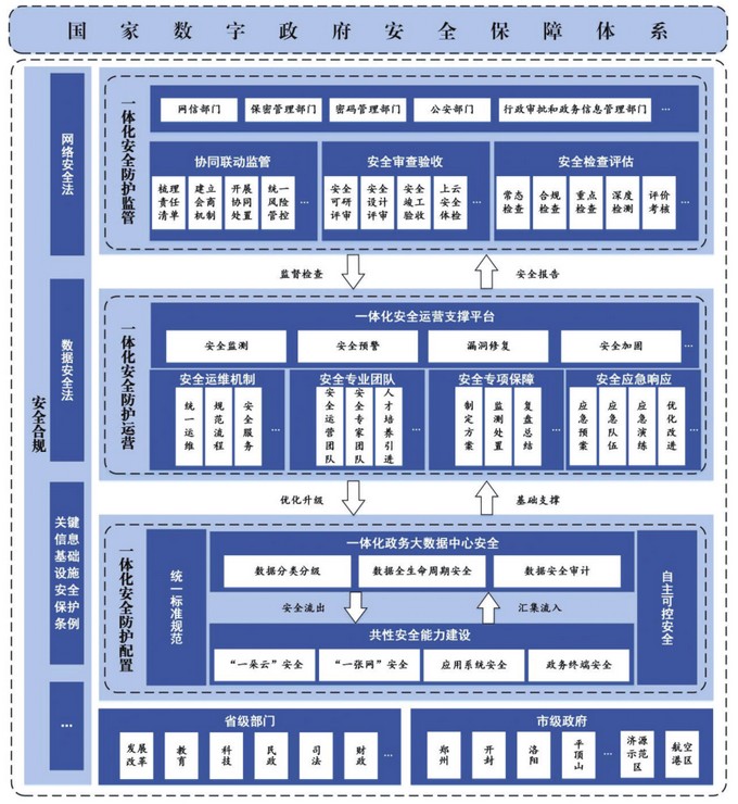 河南省人民政府5.jpg