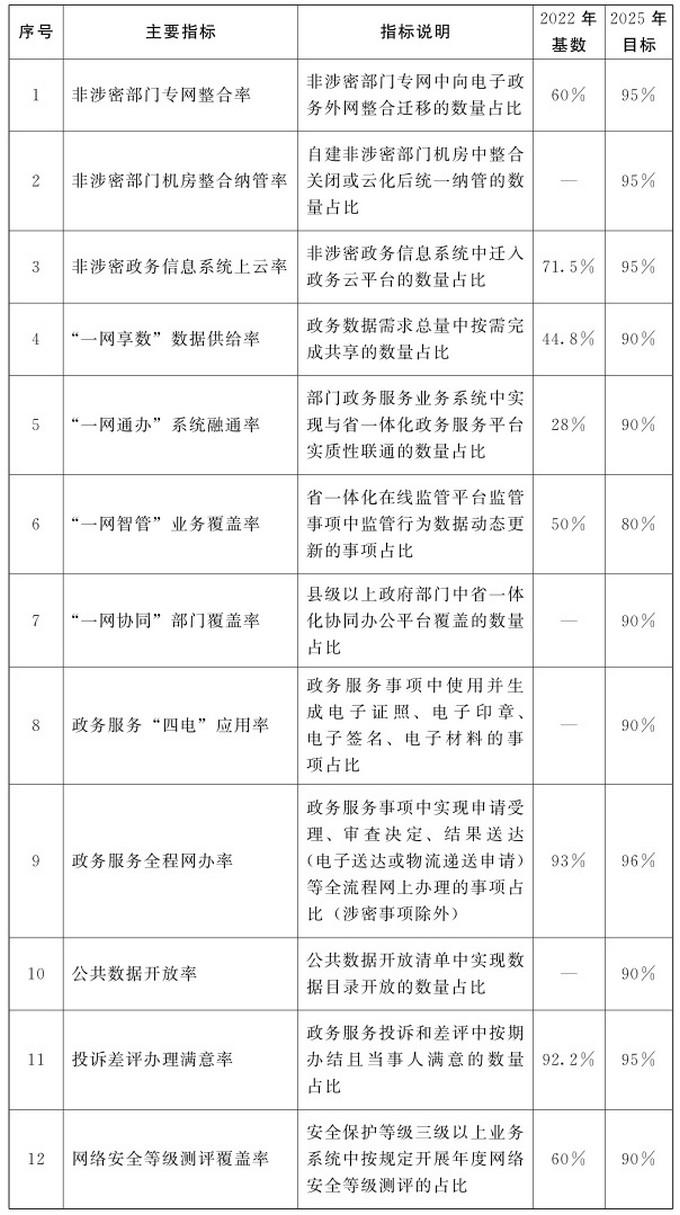 河南省人民政府2.jpg