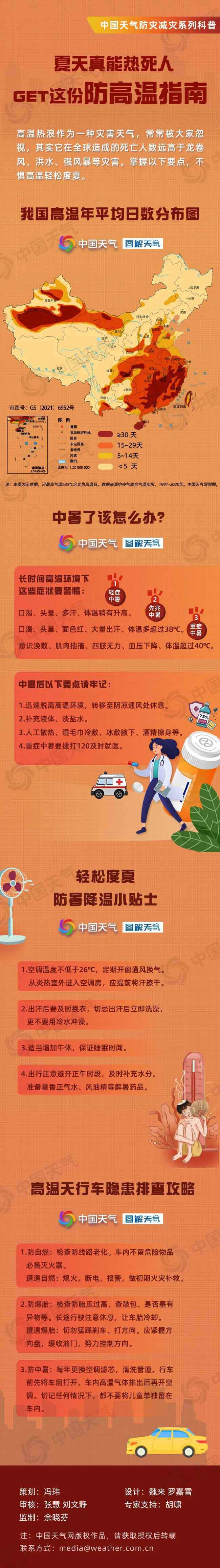 防灾减灾系列科普：GET这份防御高温指南（政府网）.jpg