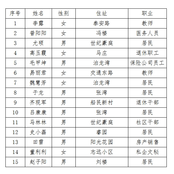 微信截图_20240105103056.png