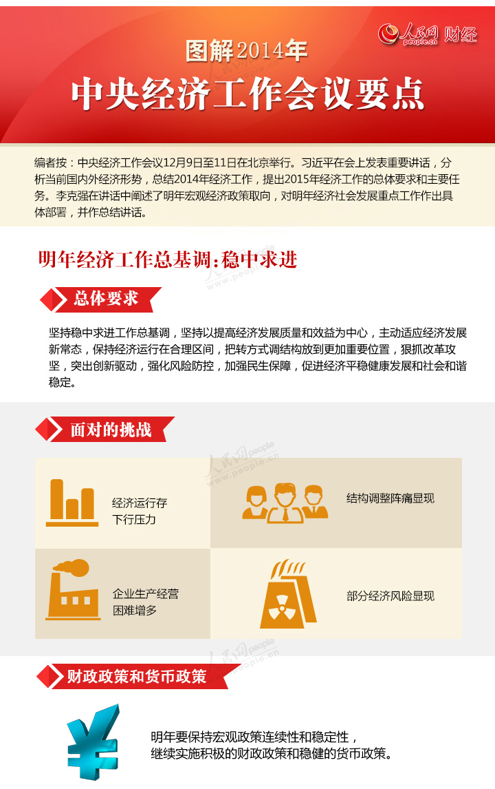 困人口实现脱贫_好困好困想睡觉的图片(2)
