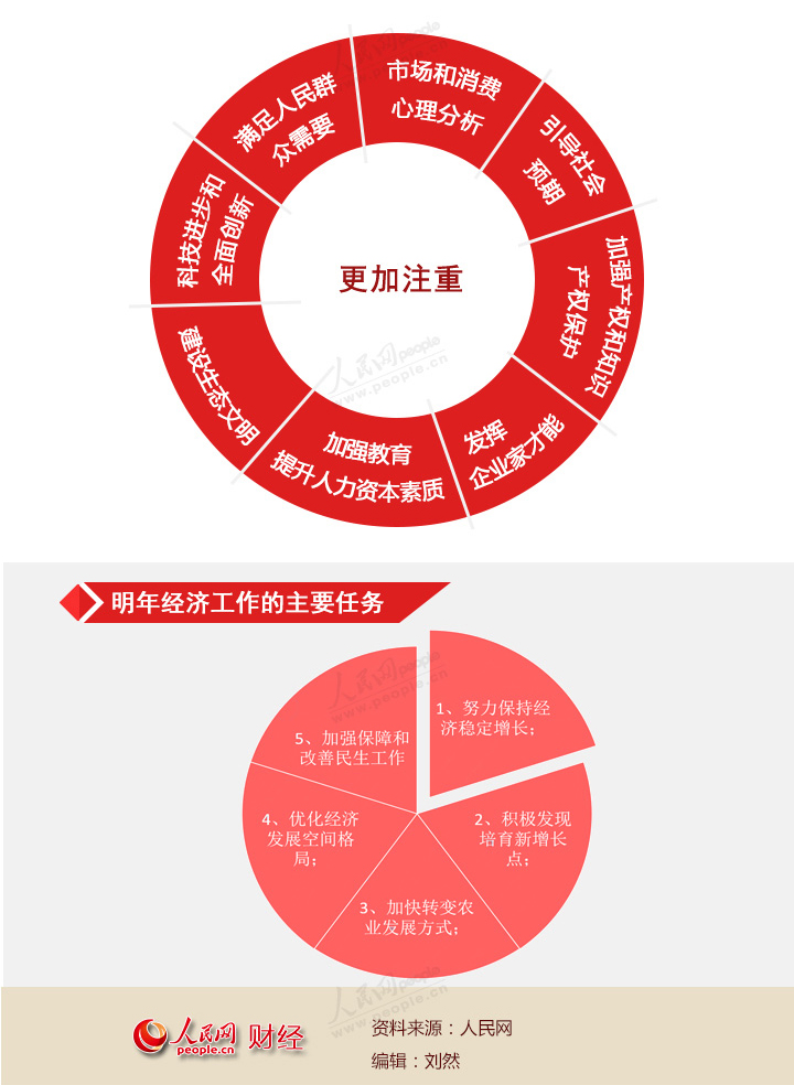 困人口实现脱贫_好困好困想睡觉的图片(3)