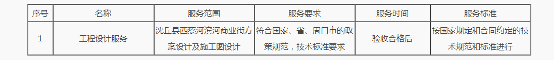 才河桥.png