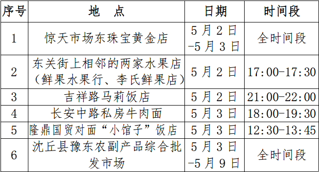 未命名1652171300.png