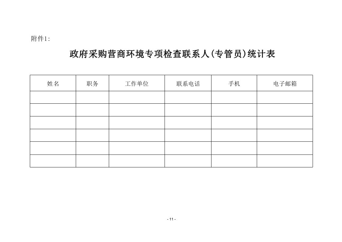 沈丘县财政局关于印发《沈丘县政府采购营商环境工作专项检查工作实施方案》的通知_11.png