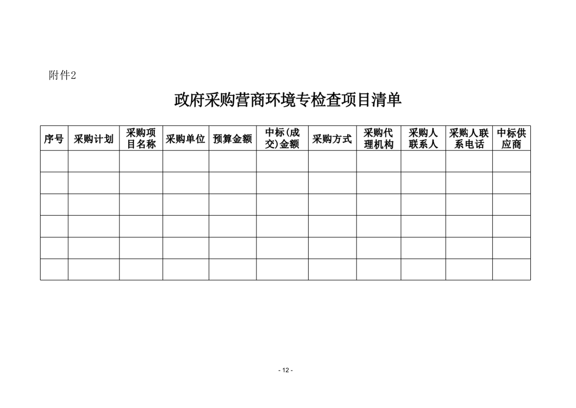 沈丘县财政局关于印发《沈丘县政府采购营商环境工作专项检查工作实施方案》的通知_12.png
