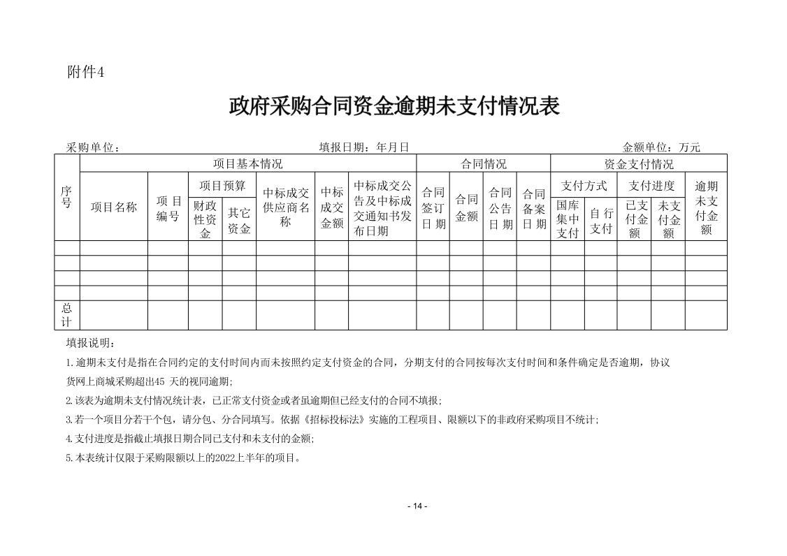 沈丘县财政局关于印发《沈丘县政府采购营商环境工作专项检查工作实施方案》的通知_14.png
