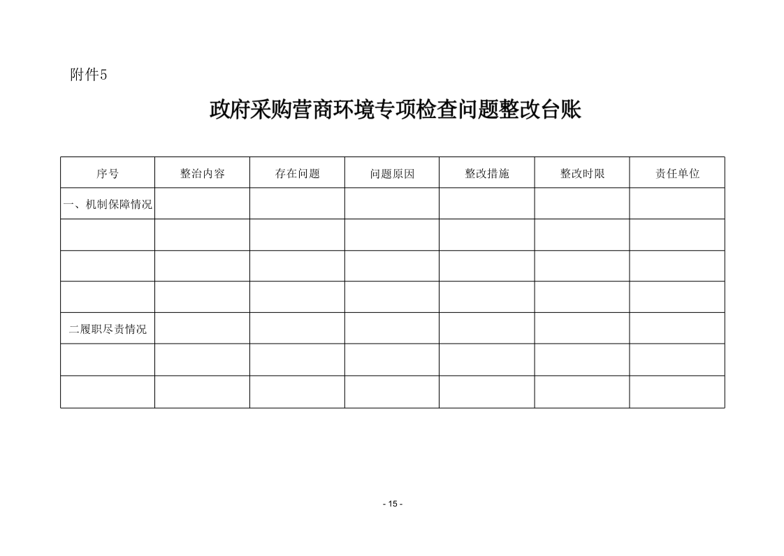 沈丘县财政局关于印发《沈丘县政府采购营商环境工作专项检查工作实施方案》的通知_15.png