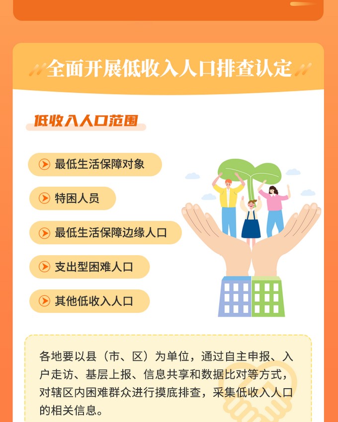 图解：河南出台意见2.jpg