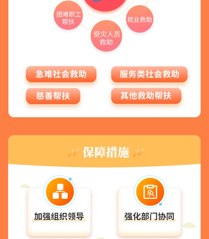 图解：河南出台意见5.jpg