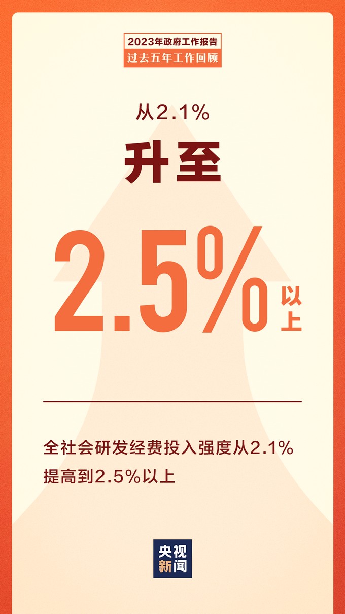 升，升，升↑降，降，降↓（2）.jpg