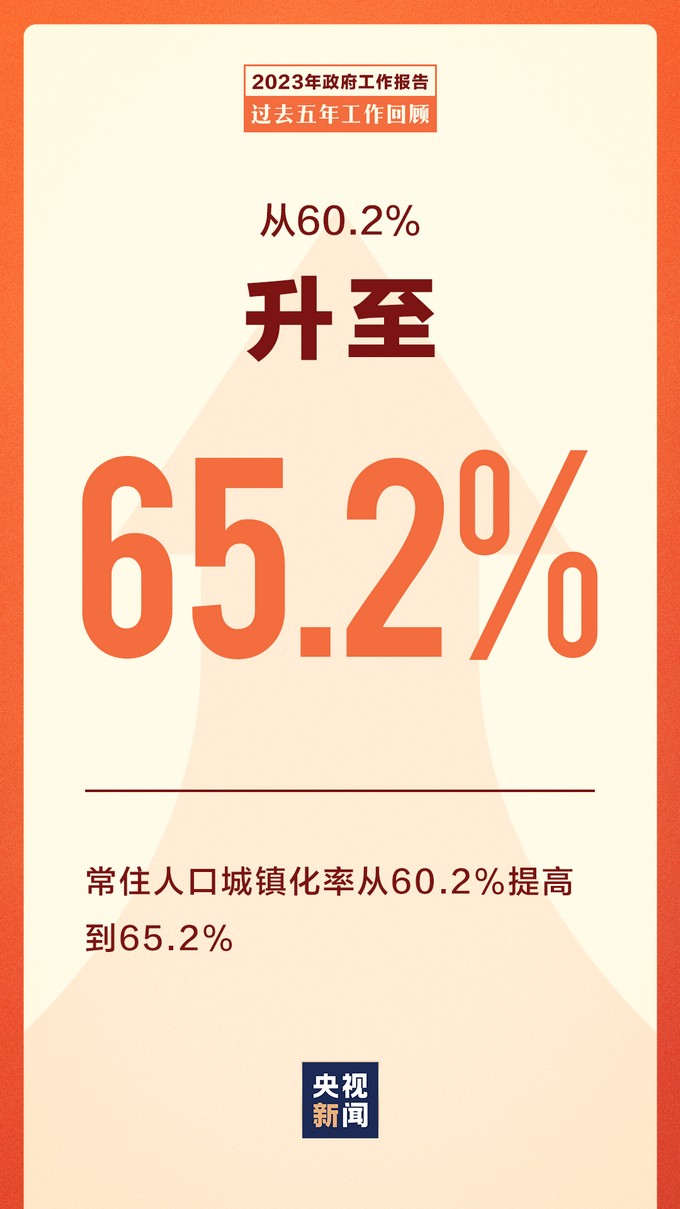 升，升，升↑降，降，降↓（3）.jpg