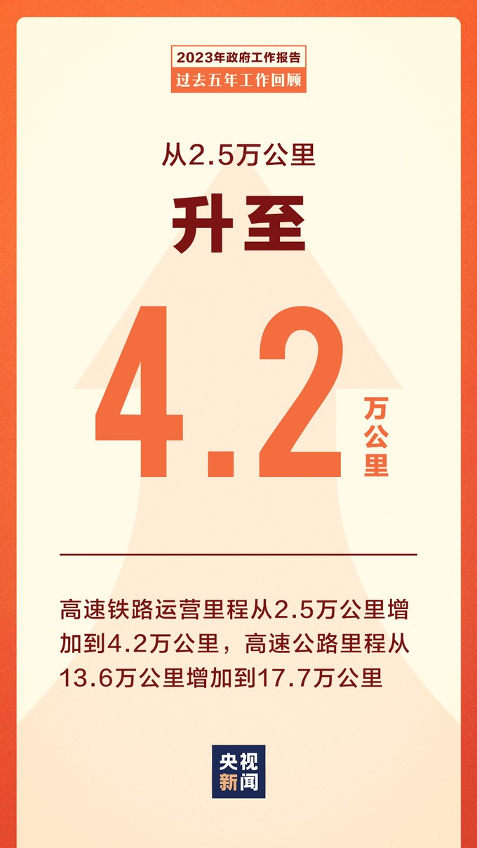 升，升，升↑降，降，降↓（4）.jpg