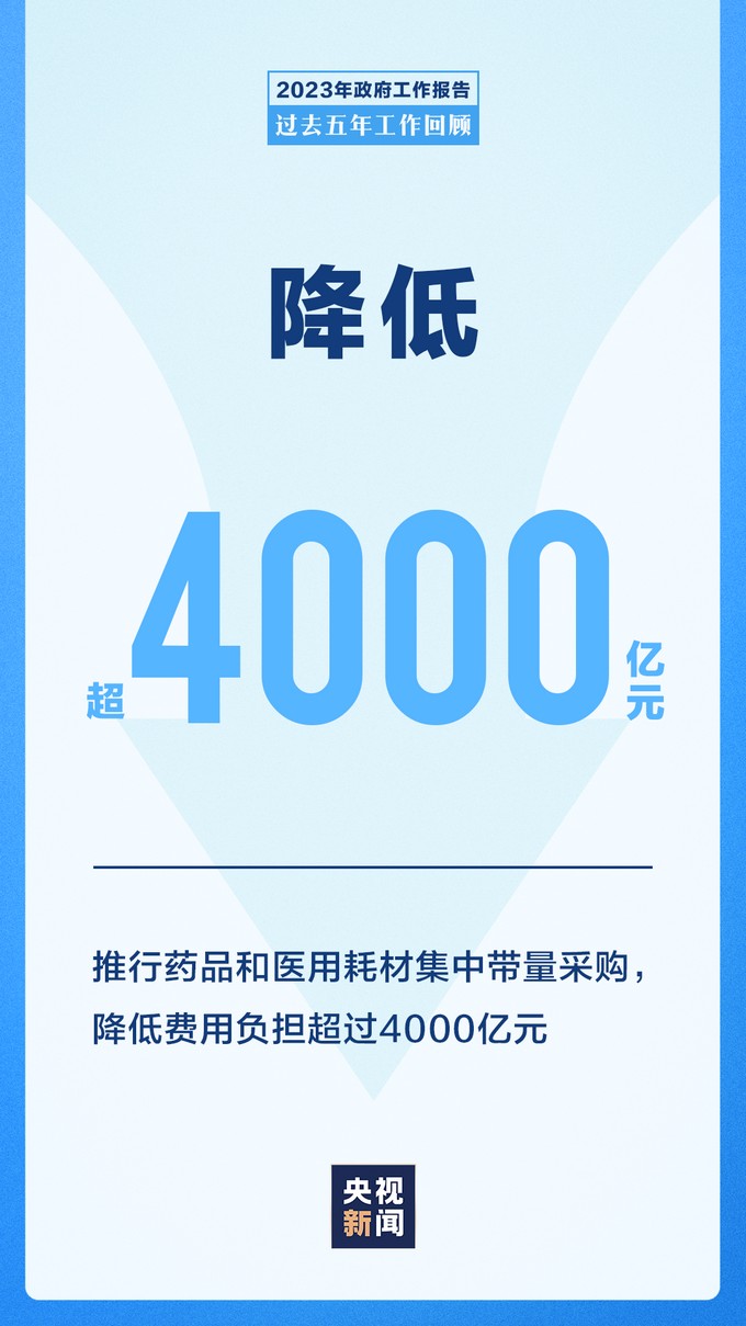 升，升，升↑降，降，降↓（7）.jpg