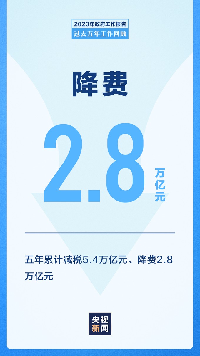 升，升，升↑降，降，降↓（10）.jpg