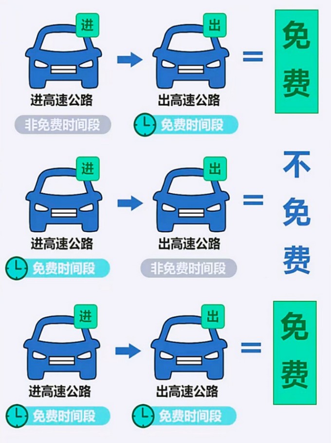 五一假期1.jpg