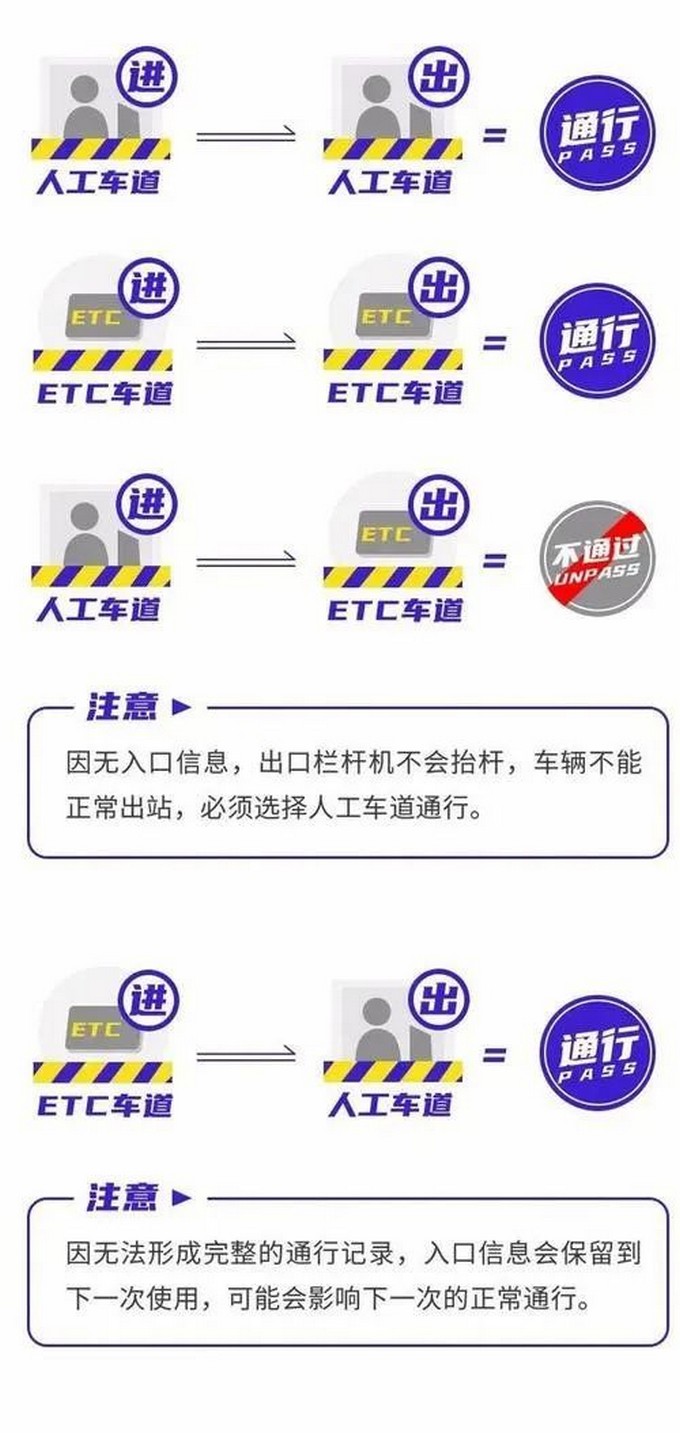 五一假期2.jpg