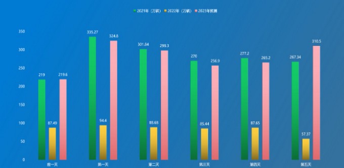 五一假期3.jpg
