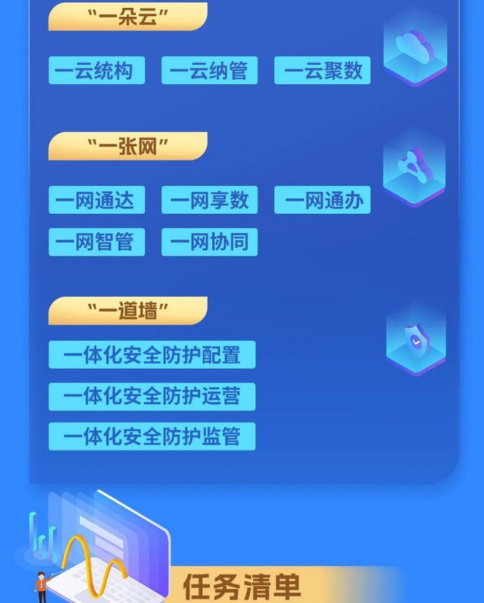 河南数字政府建设再提速7.jpg